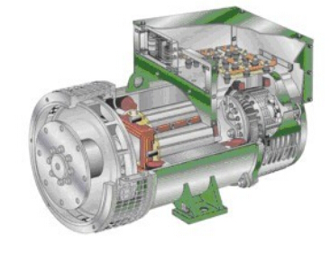 绵竹发电机内部结构图